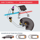 Illustration for article titled Euro-Oppos: new LPG system?